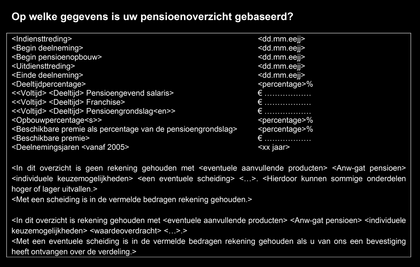 Als één van bovenstaande situaties van toepassing is moet dat worden meegedeeld. Dat hoeft echter niet op het Uniform Pensioenoverzicht einde deelneming en ook niet volgens bovenstaand format.