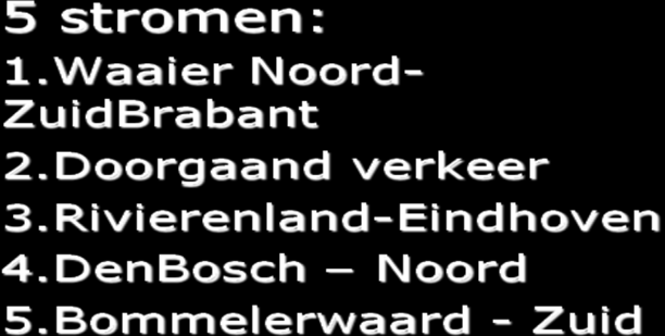 Toekan is een manier van denken, waarbij op transparante wijze de reizigersmarkt wordt afgepeld tot een optimale beïnvloedingsstrategie kan worden ontworpen.