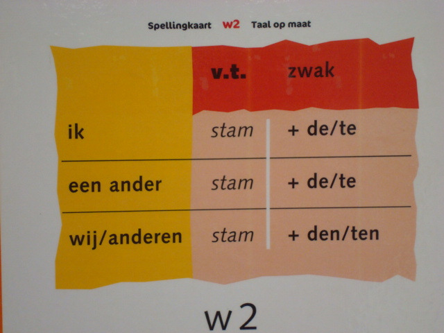 Pagina 5 Spelling Taal op maat Elke week behandelen we in de groep een spellingmoeilijkheid.