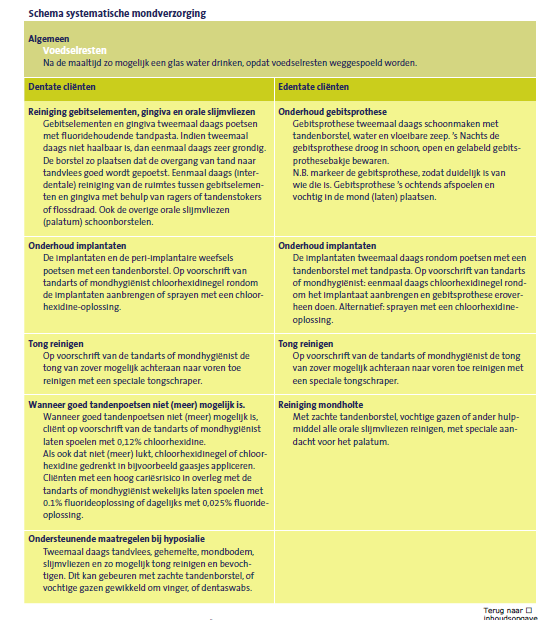 Interventies van de specifieke problemen: Indien er sprake is van hyposialie, xerostomie, candidose, cariës, tandsteen, gingivitis, parodontitis of zwelling en hyperplasie van de gingiva dan dienen