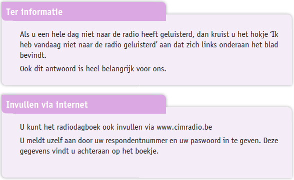 Op de volgende bladzijde van het dagboek vindt de respondent een gedetailleerde