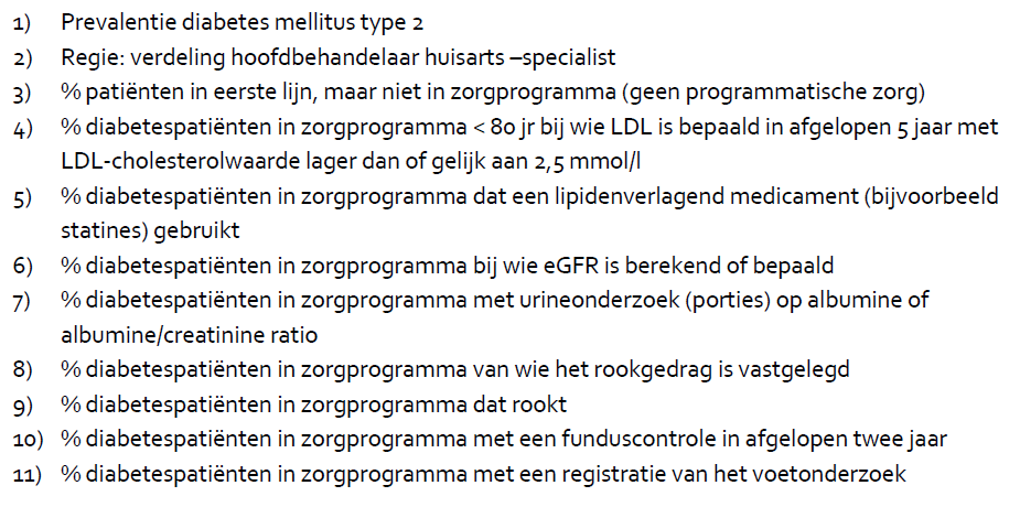 De uitdagingen voor 2016 zijn het werven van patiënten en het ontwikkelen van een verdienmodel zodat ook na de subsidieperiode Biowalking kan doorlopen.