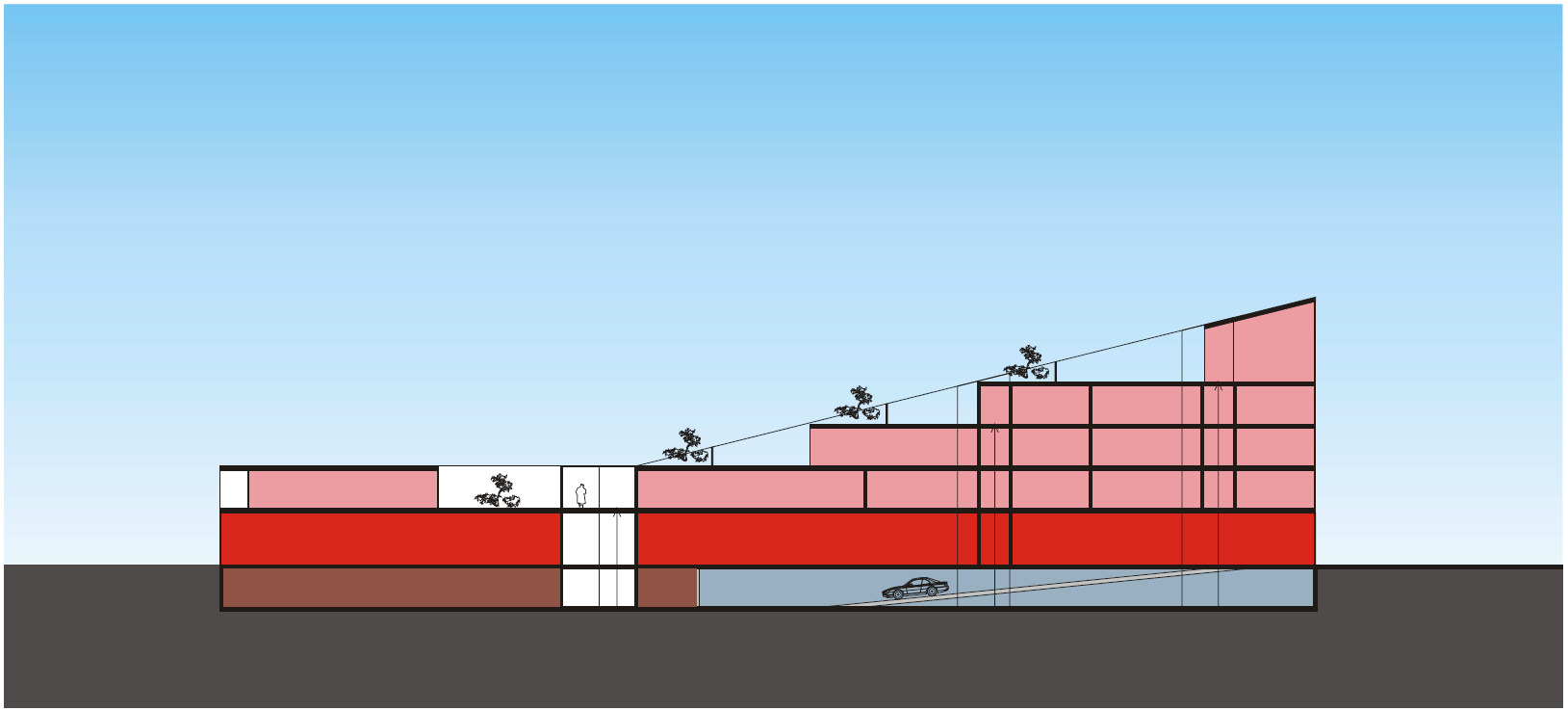 Cluster A4 bouwt het bouwblok van de Edegemsestraat aan de zijde van het Stadsterras af. Het heeft een gelijkaardige opbouw als de clusters A1 en A2.