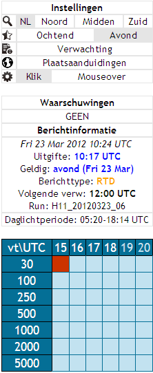 Startpagina ballonvaartverwachting Links in de startpagina is het volgende te zien: Van boven naar beneden is het volgende te zien: Instellingen: 1.