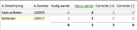 Dit maakt het mogelijk om bijvoorbeeld een nulstelling toe te passen op uw totale assortiment, behalve op een select aantal producten (namelijk, behalve op de producten in de geselecteerde correctie).