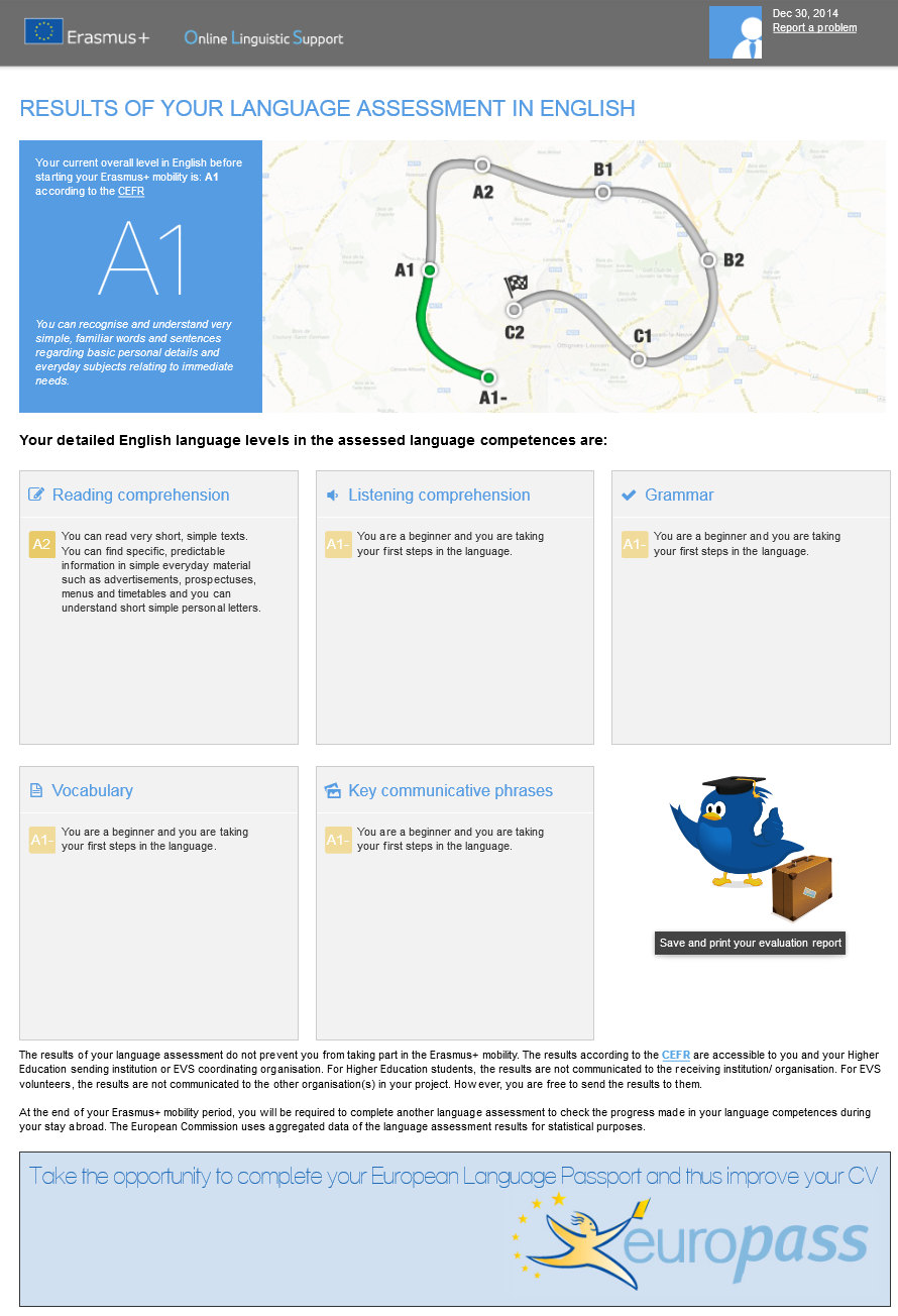 8. Resultaten van de niveautest Nadat u de 5 testonderdelen heeft ingevuld, zult u een gedetailleerde analyse van uw prestaties