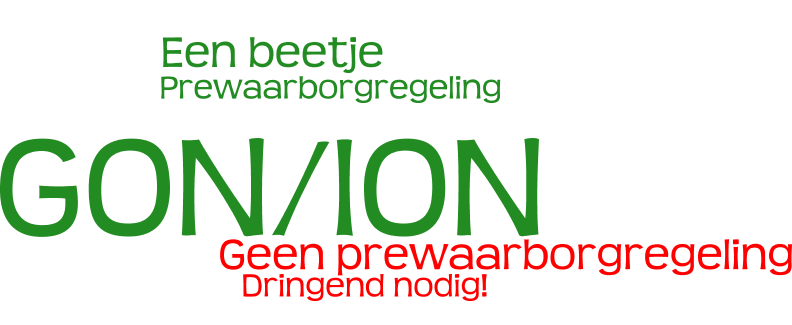 8. Kreeg u ondersteuning van een school voor buitengewoon onderwijs?