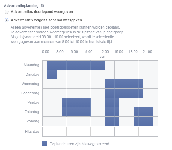 Je vindt de optie overigens gewoon bij je planning opties op advertentieset niveau.