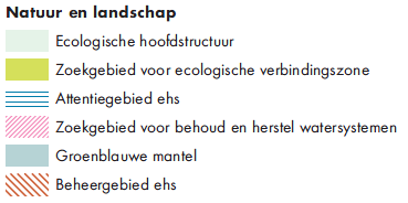 Besluit huisvesting/ippc omgevingstoets Bij de bouw van nieuwe stallen dient direct voldaan te worden aan Besluit huisvesting.