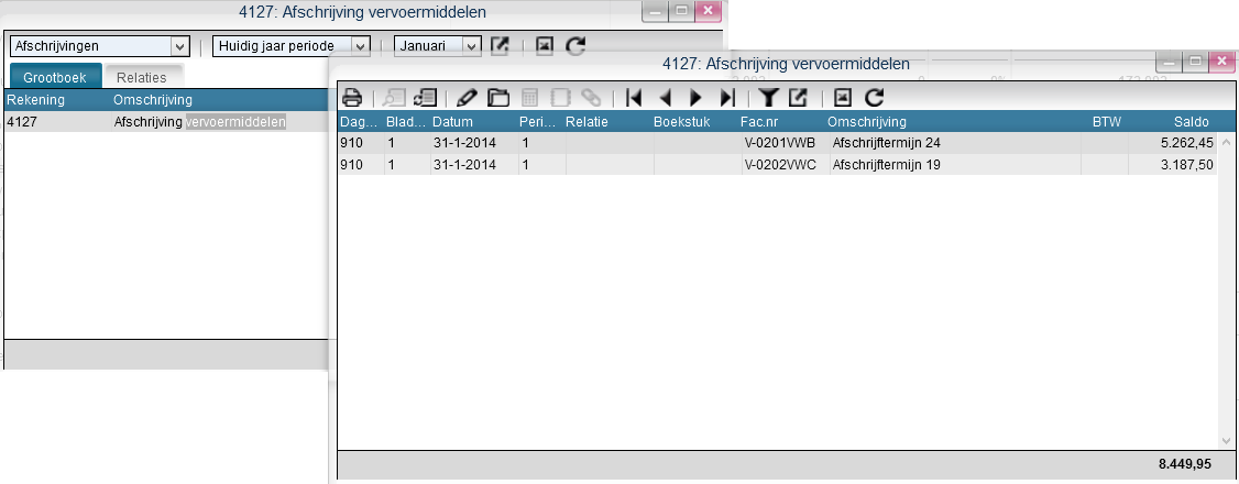 Naast onderverdeling per codeerrekening in een grafische presentatie kan ook worden ingezoomd op de mutaties.