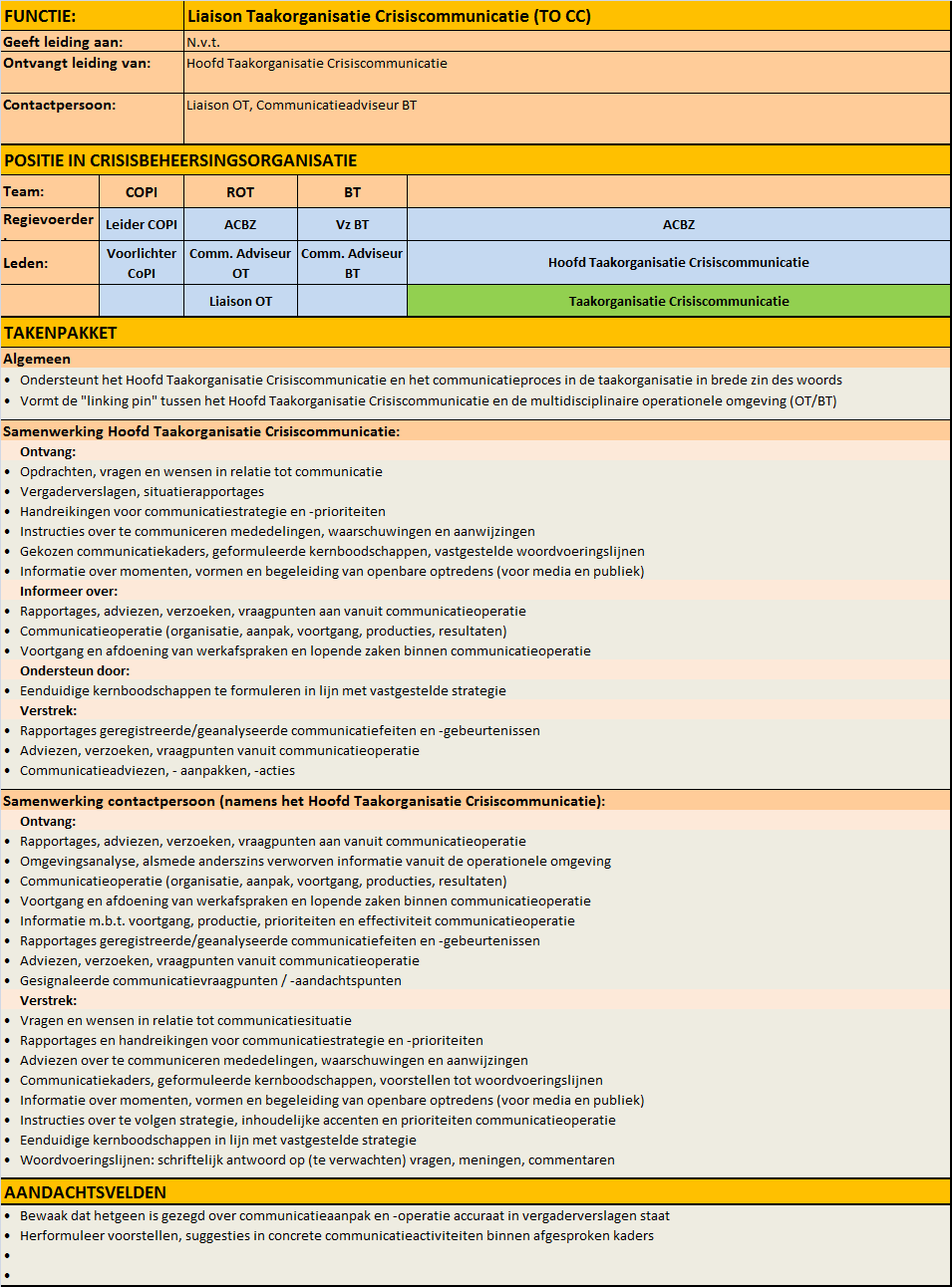 3G Liaison Taakorganisatie Crisiscommunicatie PM