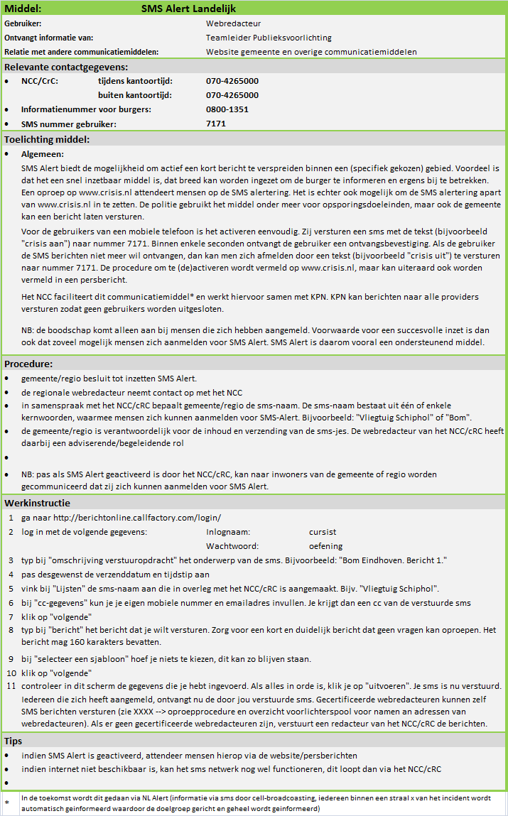 4Ib SMS Alert Landelijk pm Draaiboek