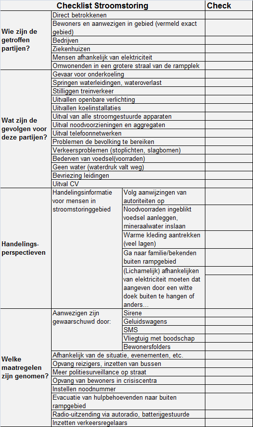 Nr 4 Stroomstoring pm Draaiboek