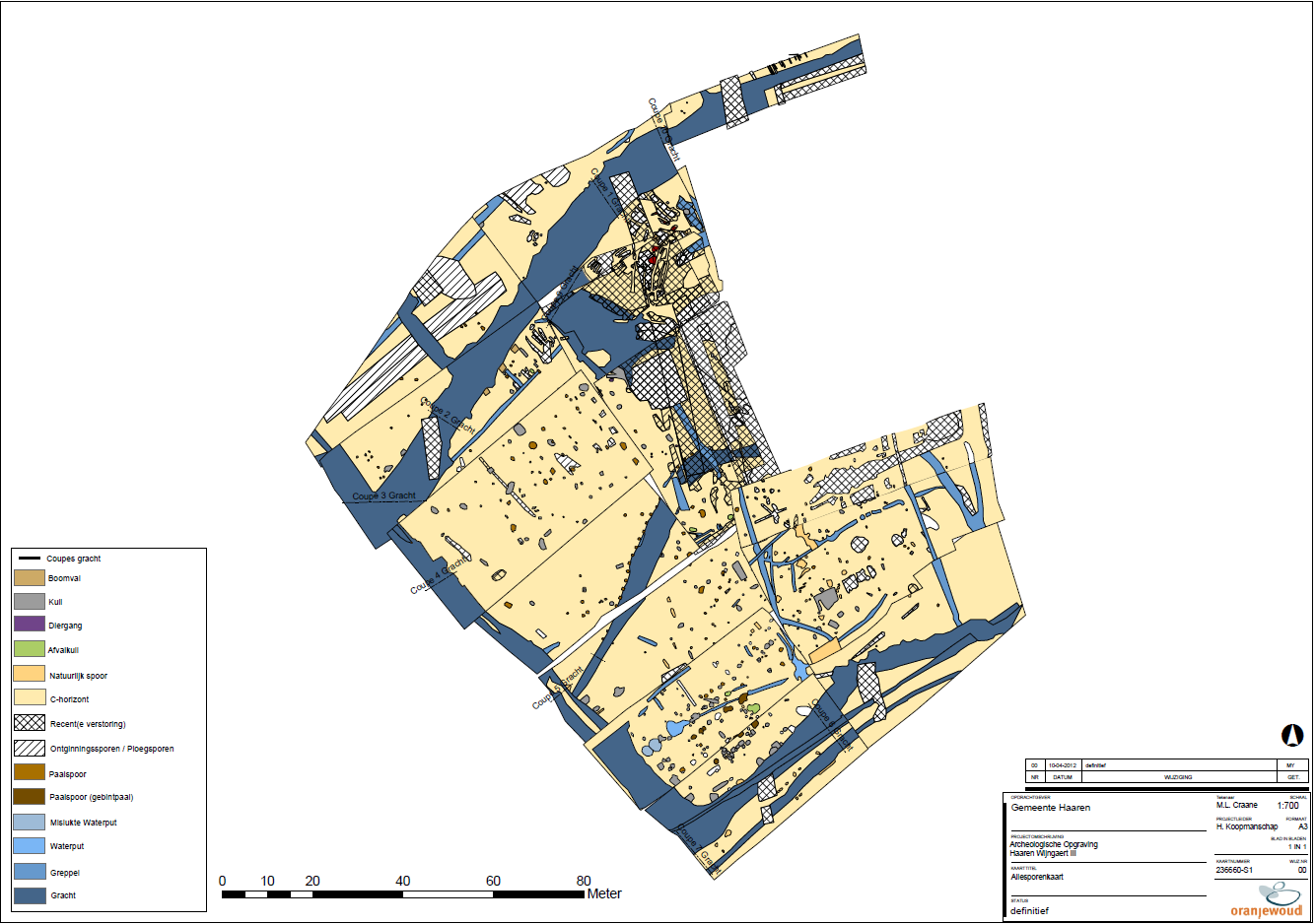 BIAXiaal 545 11 Romeinse tijd in Nederland geïntroduceerd. De archeologische vondsten van hennep nemen echter pas vanaf de 14 e eeuw toe.