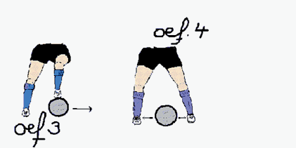 Oefenstof Wiel Coerver Oefening 4 Oefening 4: Toetsen tussen de benen Uitleg : De bal toetsen tussen de benen, onder het lichaam. Methodiek: Aanleren van kleine danspasjes, op de punt van de voeten.