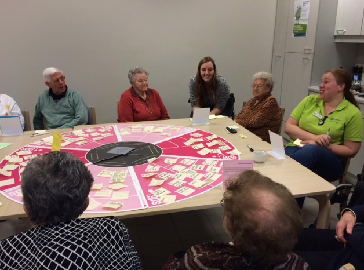 GPS-sessie als manier om bewoners actief na te laten denken over hun leven in het WZC en hun