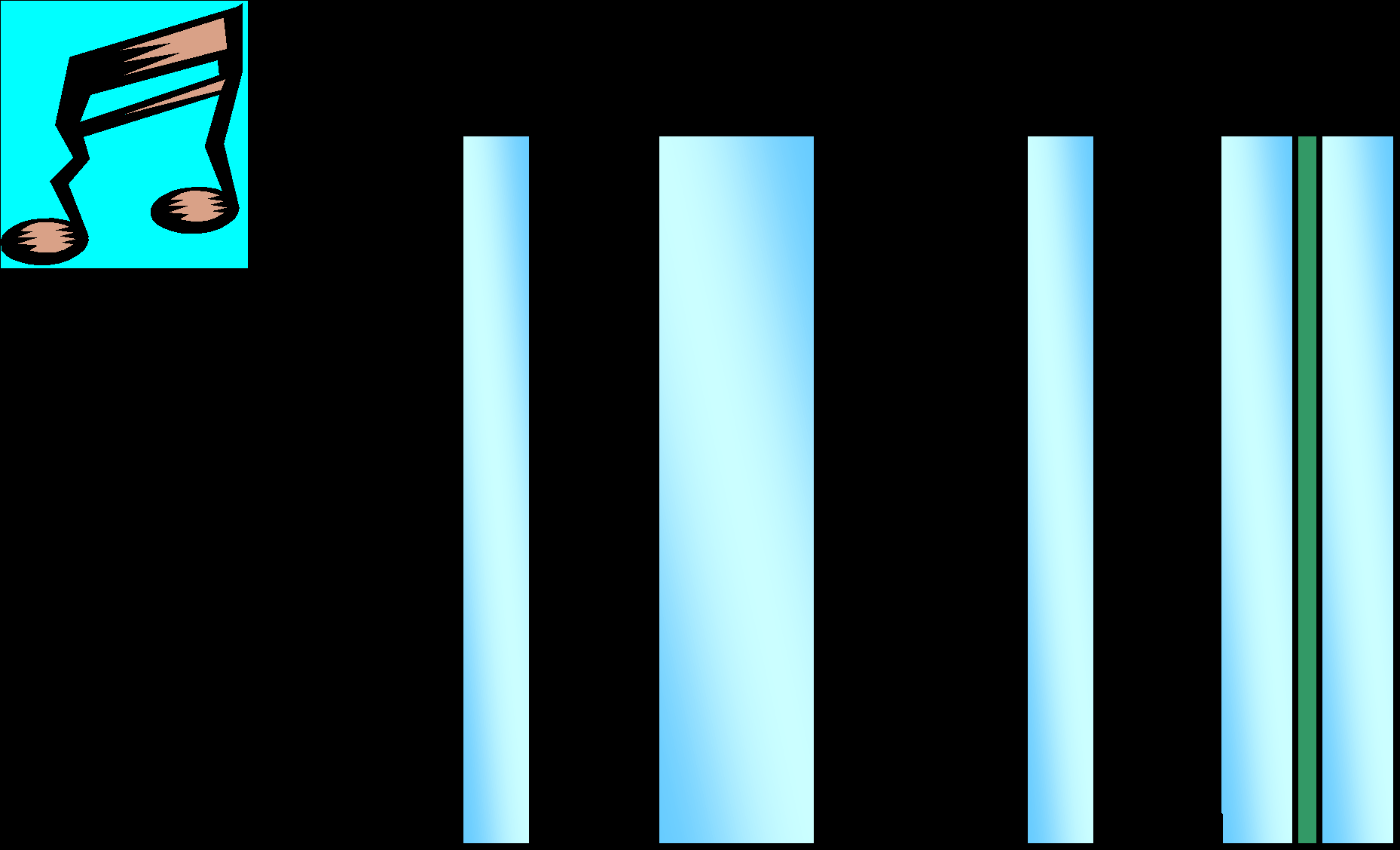 Double vitrage et vitrages