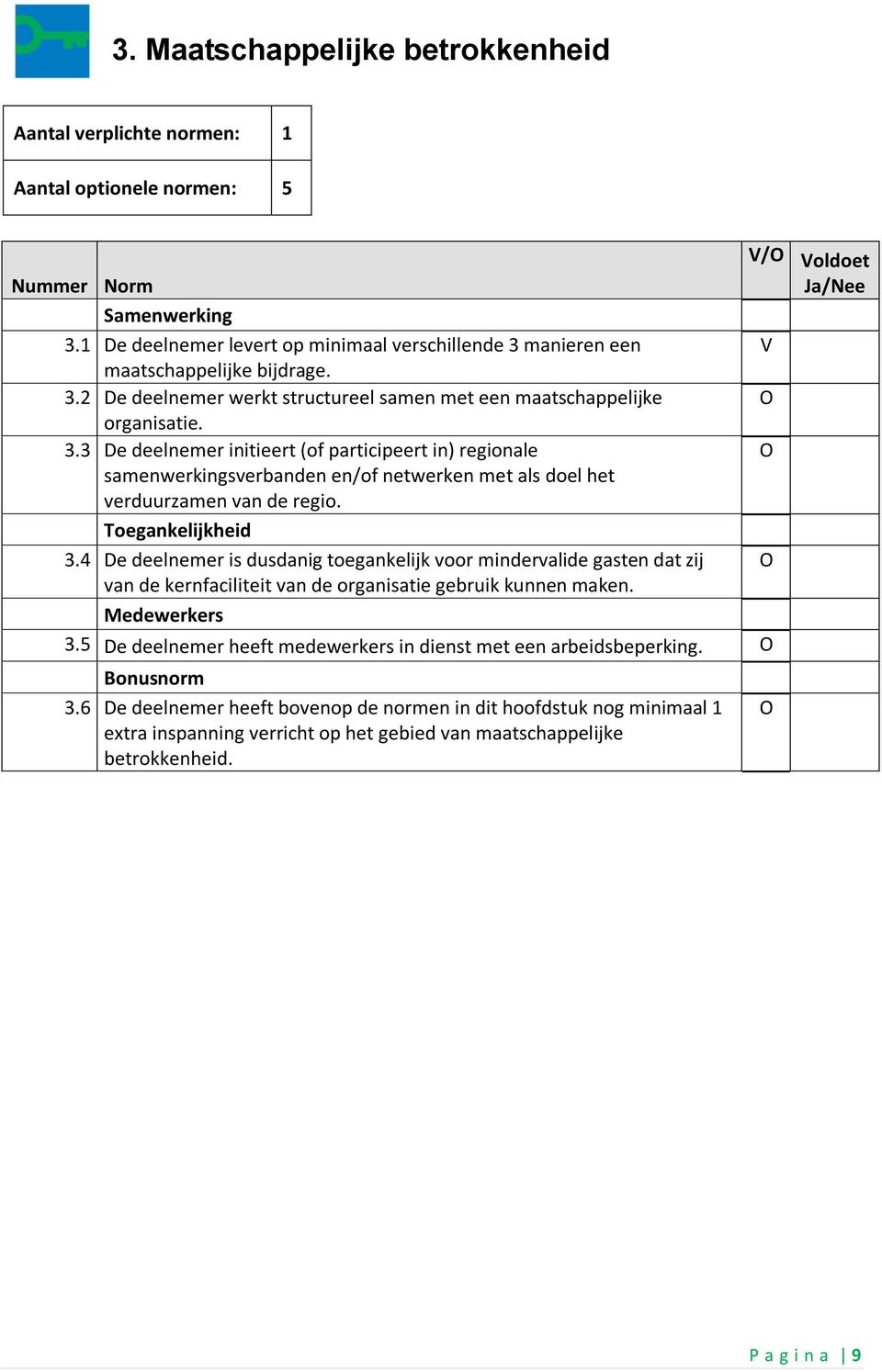 Toegankelijkheid 3.4 De deelnemer is dusdanig toegankelijk voor mindervalide gasten dat zij van de kernfaciliteit van de organisatie gebruik kunnen maken. Medewerkers 3.