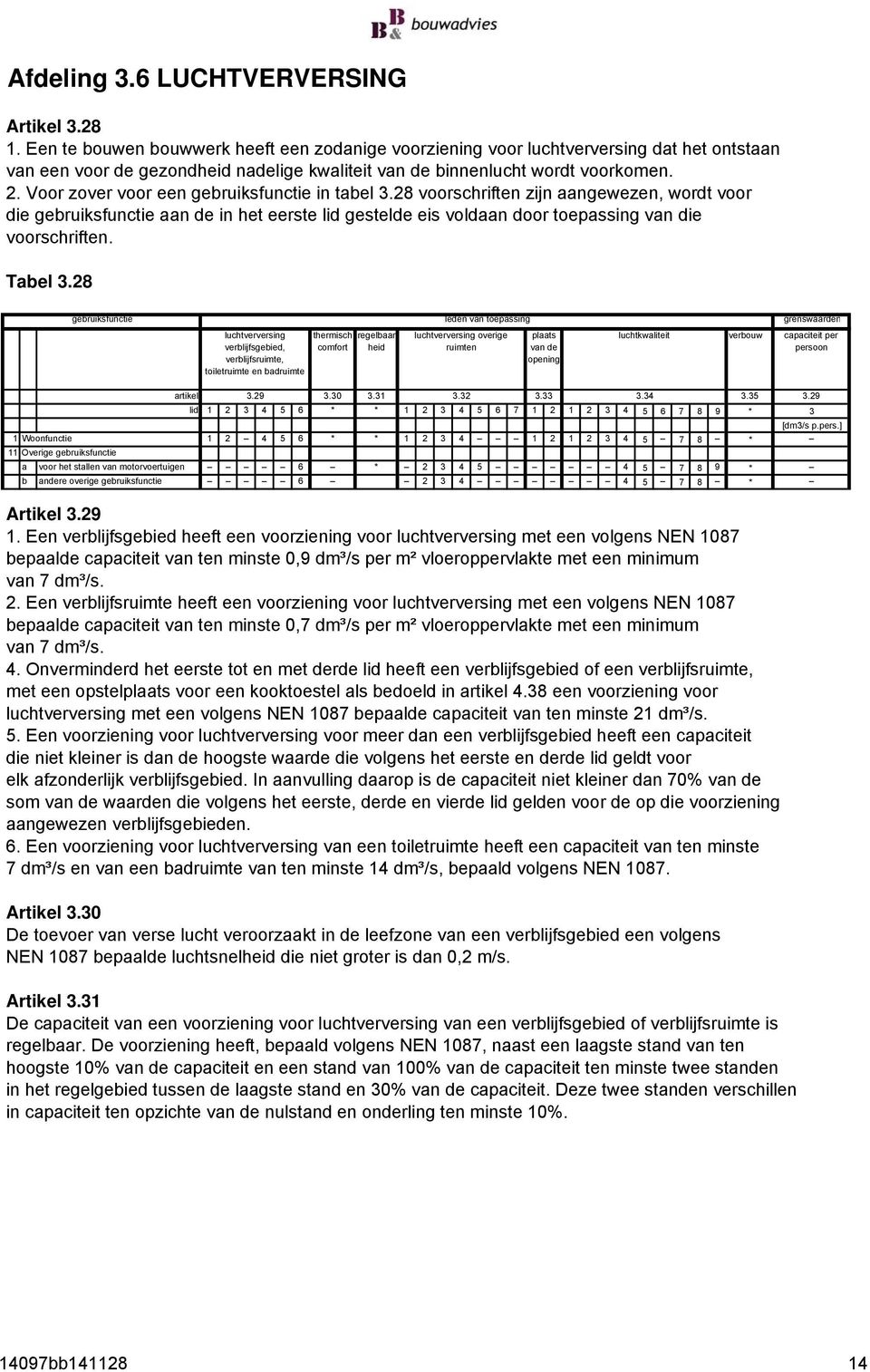 Voor zover voor een gebruiksfunctie in tabel 3.28 voorschriften zijn aangewezen, wordt voor die gebruiksfunctie aan de in het eerste lid gestelde eis voldaan door toepassing van die voorschriften.