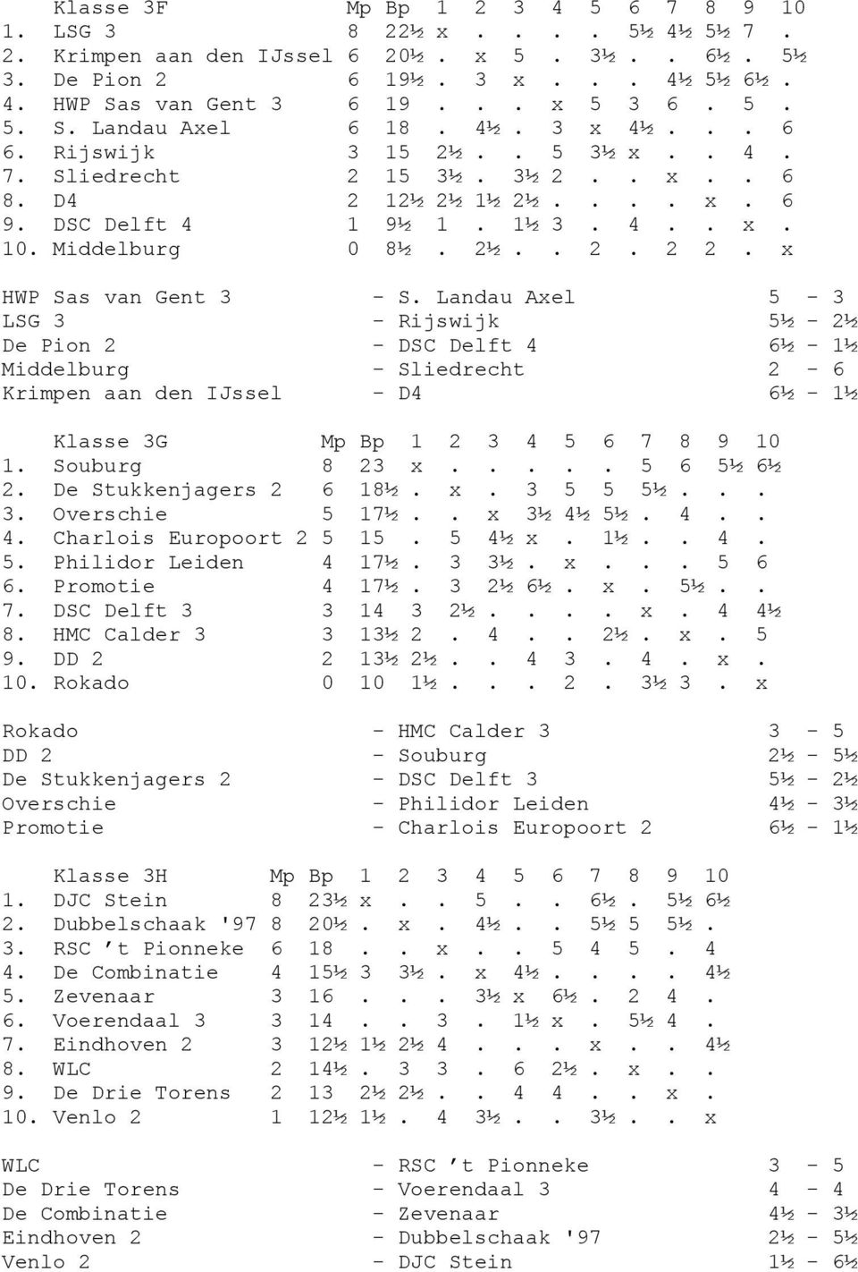 x HWP Sas van Gent 3 - S.