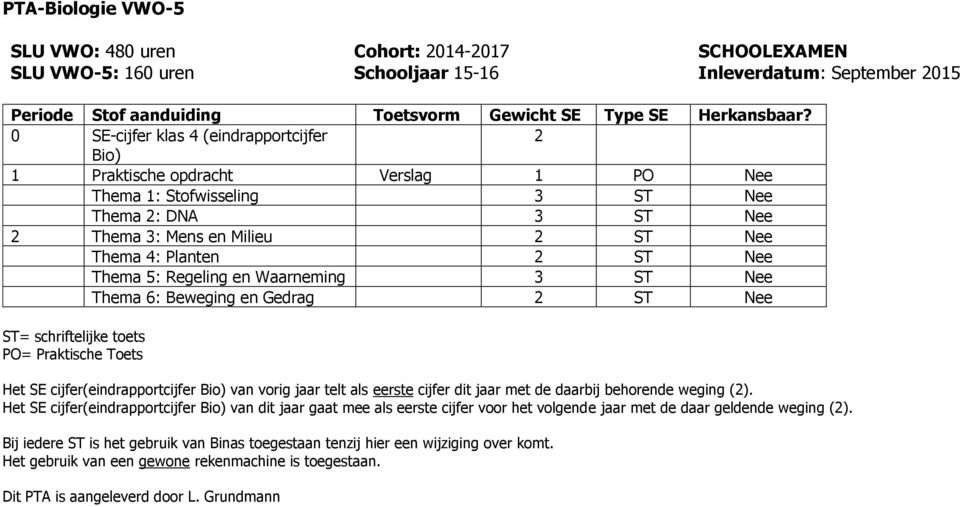 5: Regeling en Waarneming 3 ST Nee Thema 6: Beweging en Gedrag 2 ST Nee ST= schriftelijke toets PO= Praktische Toets Het cijfer(eindrapportcijfer Bio) van vorig jaar telt als eerste cijfer dit jaar