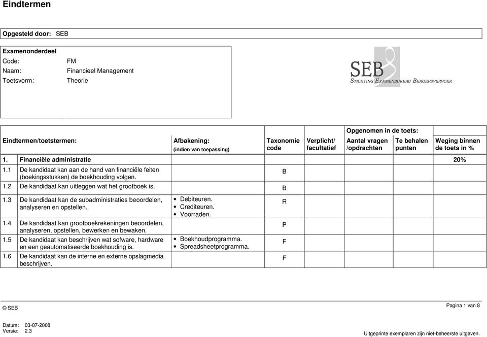 1.4 De kandidaat kan grootboekrekeningen beoordelen, analyseren, opstellen, bewerken en bewaken. 1.