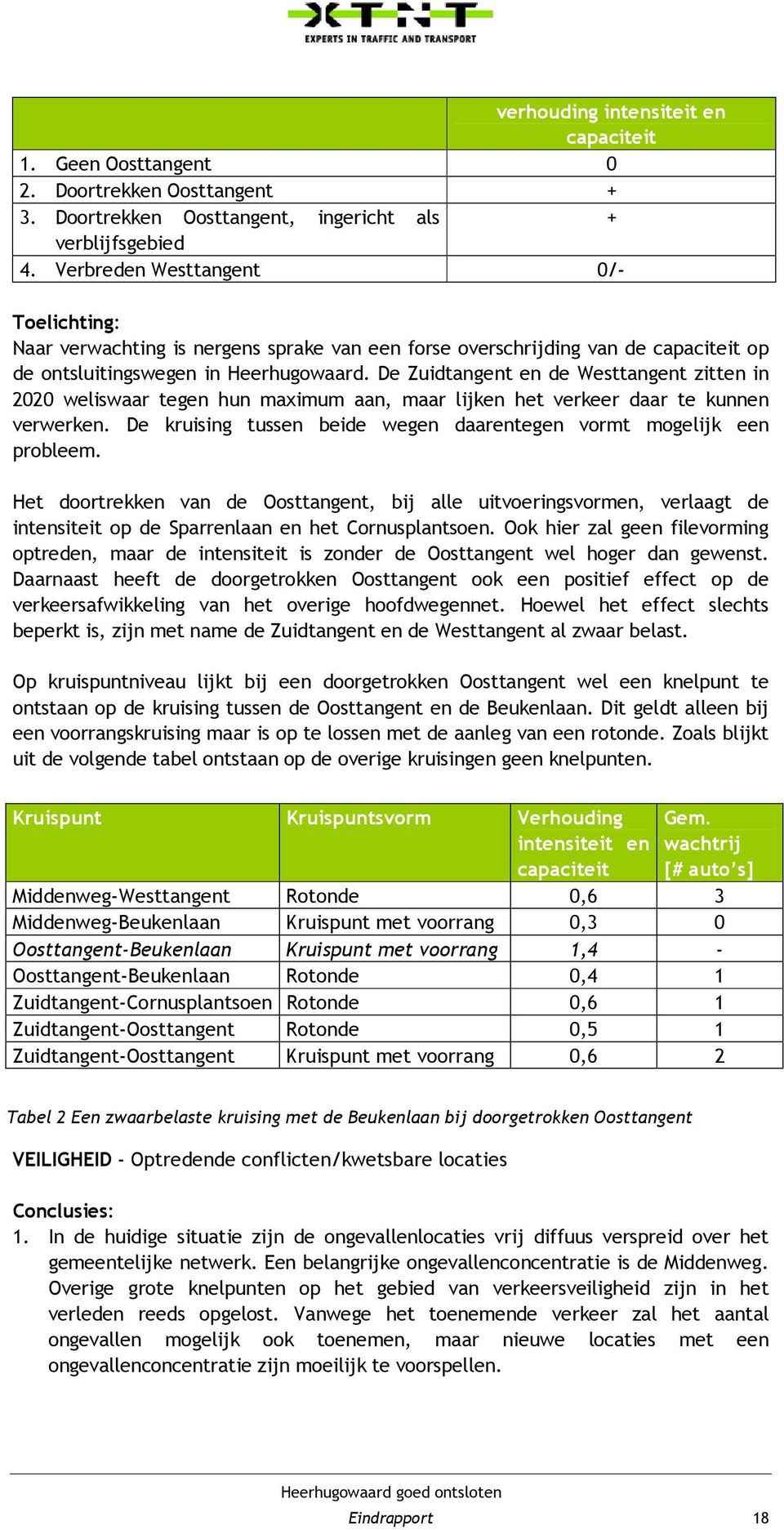 De Zuidtangent en de Westtangent zitten in 2020 weliswaar tegen hun maximum aan, maar lijken het verkeer daar te kunnen verwerken.