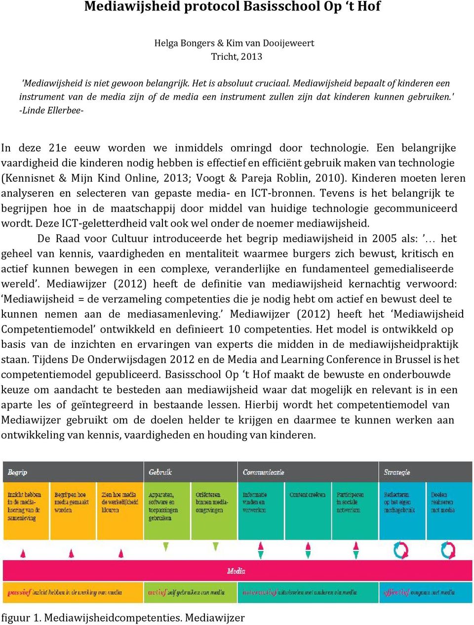 ' -Linde Ellerbee- In deze 21e eeuw worden we inmiddels omringd door technologie.