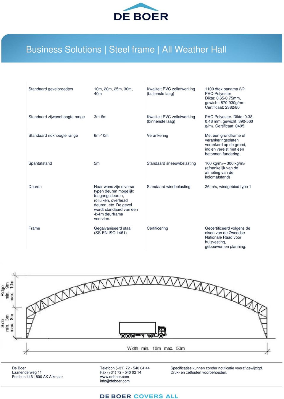 Certificaat: 0495 Standaard nokhoogte range 6m-10m Verankering Met een grondframe of verankeringsplaten verankerd op de grond, indien vereist met een betonnen fundering.