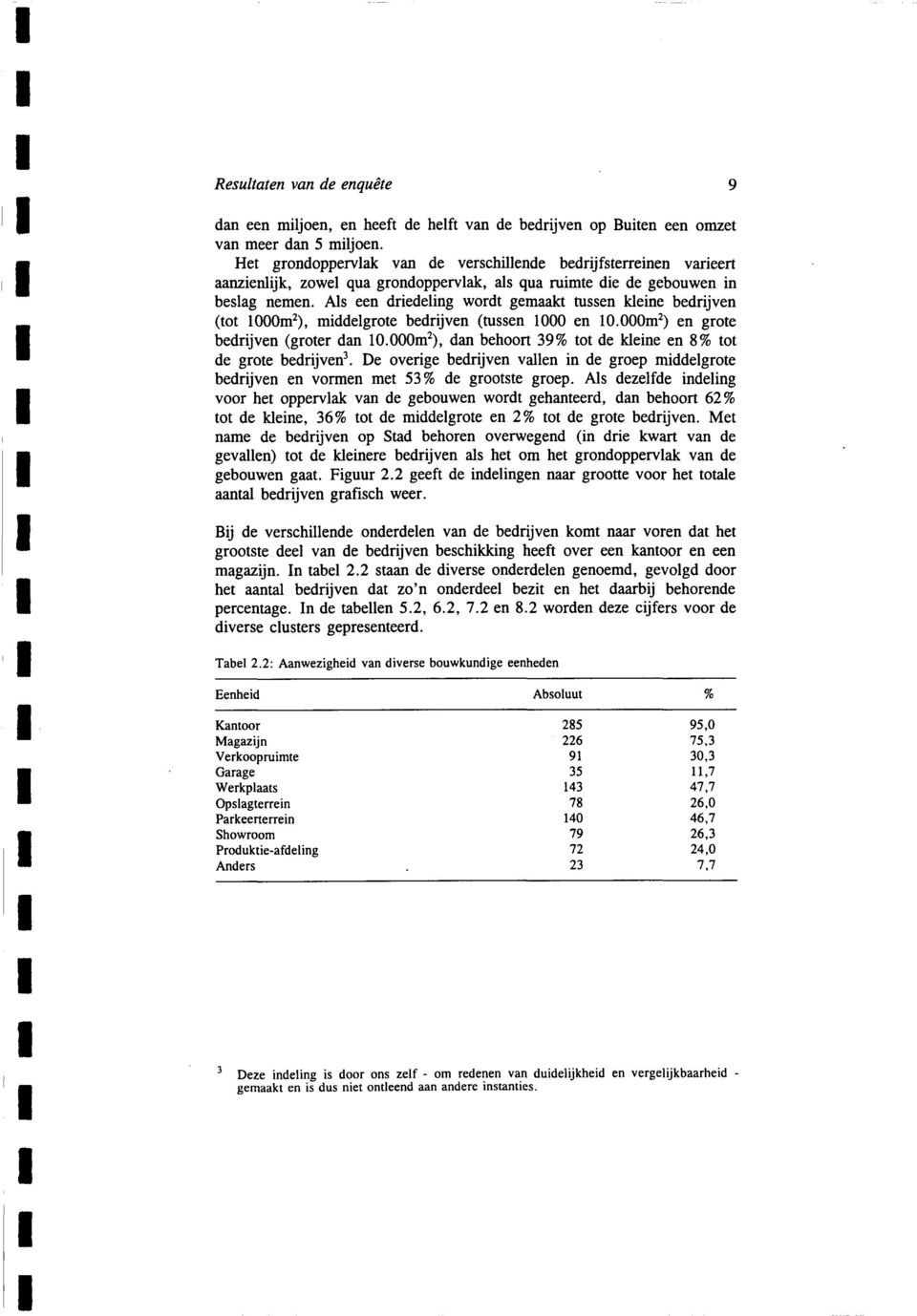 Als een driedeling wordt gemaakt tussen kleine bedrijven (tot 000m2), middelgrote bedrijven (tussen 000 en 0.000mz) en grote bedrijven (groter dan 0.