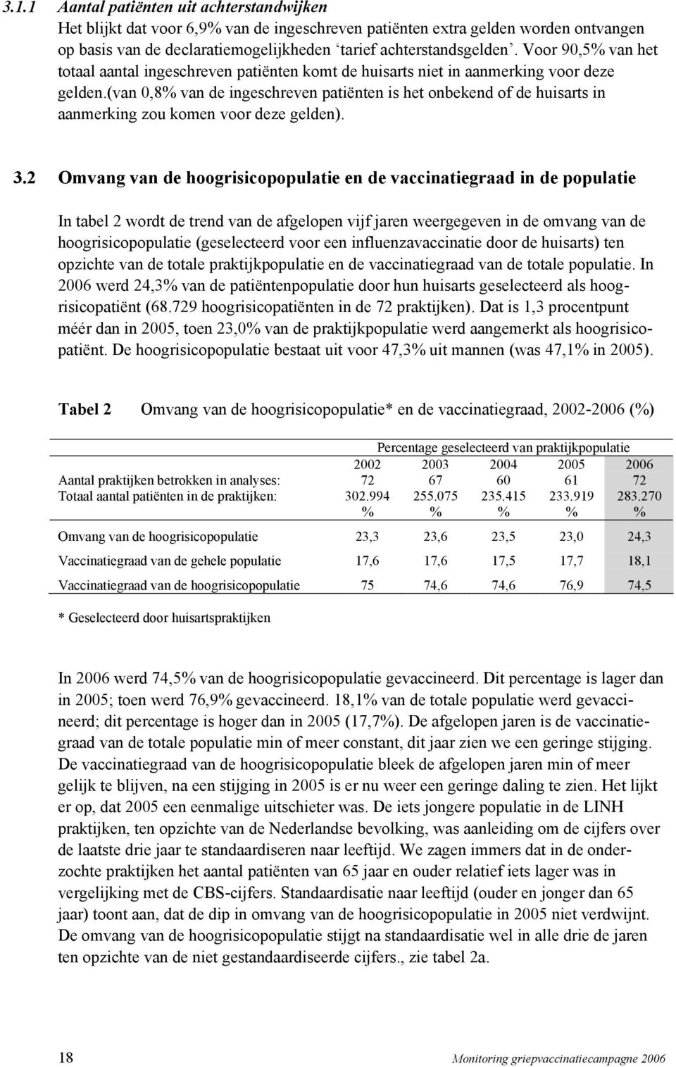 (van 0,8% van de ingeschreven patiënten is het onbekend of de huisarts in aanmerking zou komen voor deze gelden). 3.