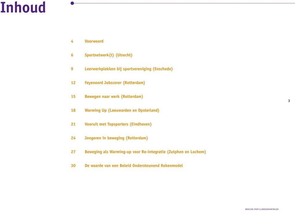 Opsterland) 21 Vooruit met Topsporters (Eindhoven) 24 Jongeren in beweging (Rotterdam) 27 Beweging