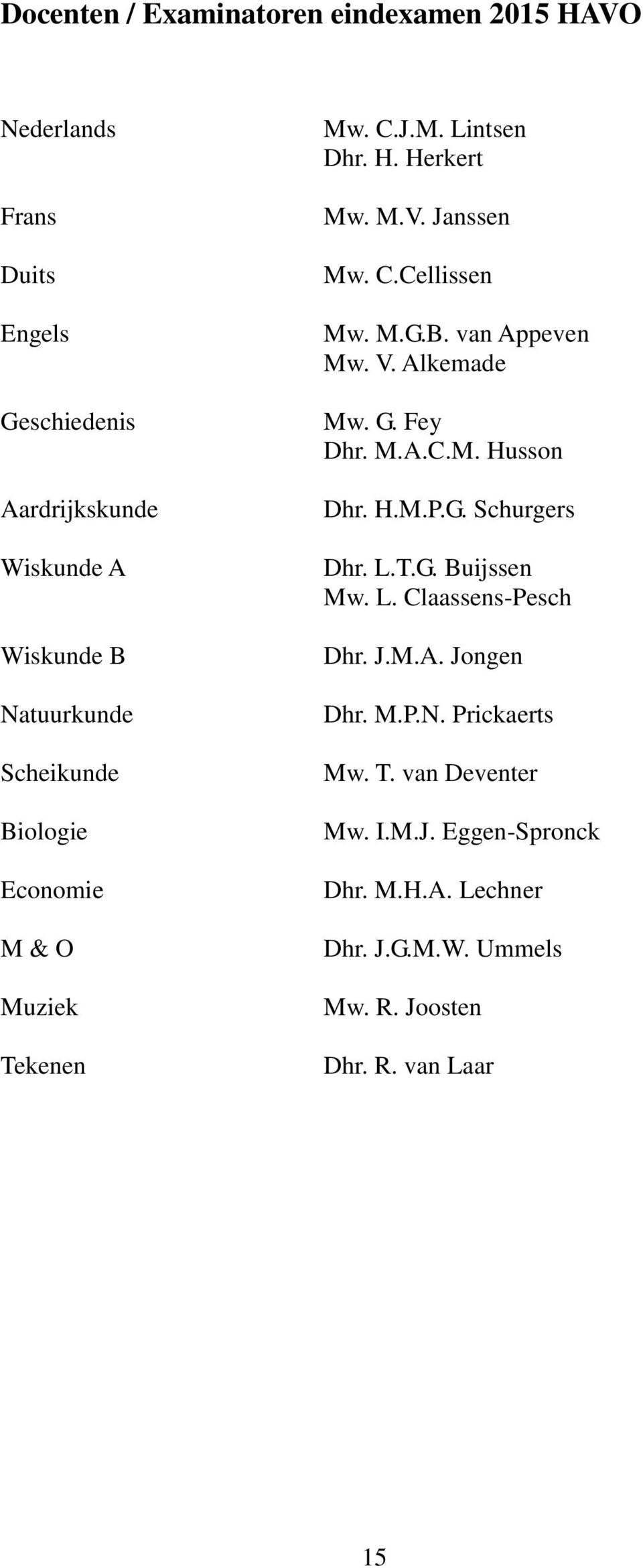 V. Alkemade Mw. G. Fey Dhr. M.A.C.M. Husson Dhr. H.M.P.G. Schurgers Dhr. L.T.G. Buijssen Mw. L. Claassens-Pesch Dhr. J.M.A. Jongen Dhr. M.P.N.