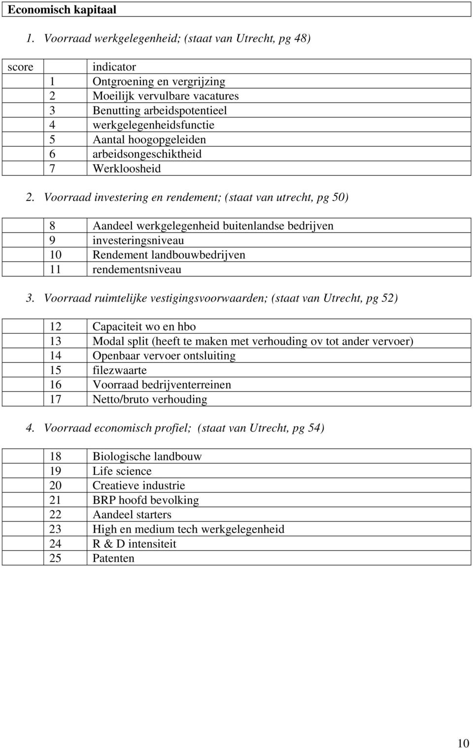 hoogopgeleiden 6 arbeidsongeschiktheid 7 Werkloosheid 2.