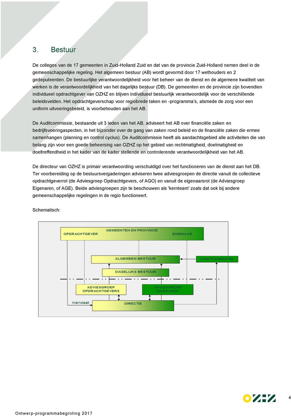 De bestuurlijke verantwoordelijkheid voor het beheer van de dienst en de algemene kwaliteit van werken is de verantwoordelijkheid van het dagelijks bestuur (DB).