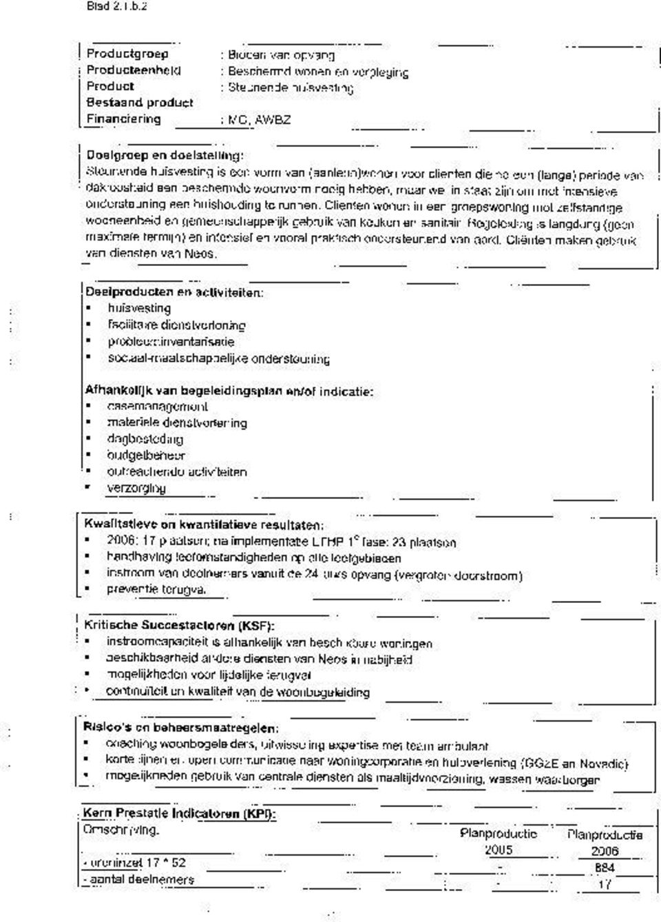 huisvesting is een vorm van (aanleun)wonen voor clienten die na een (lange) periode van dakloosheid een beschermde woonvorm nodig hebben, maar wel in staat zijn om met intensieve ondersteuning een