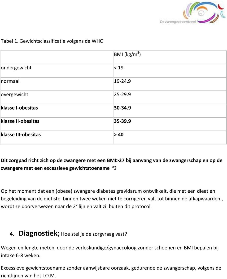 zwangere diabetes gravidarum ontwikkelt, die met een dieet en begeleiding van de dietiste binnen twee weken niet te corrigeren valt tot binnen de afkapwaarden, wordt ze doorverwezen naar de 2 e lijn