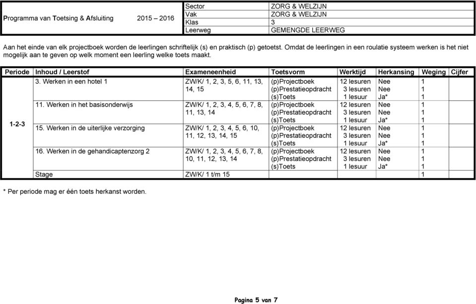 Werken in het basisonderwijs ZW/K/, 2, 3, 4, 5, 6, 7, 8,, 3, 4 5.