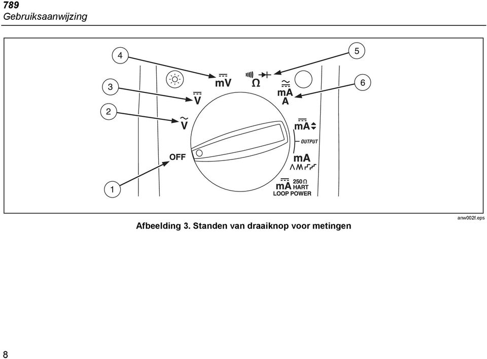 Afbeelding 3.