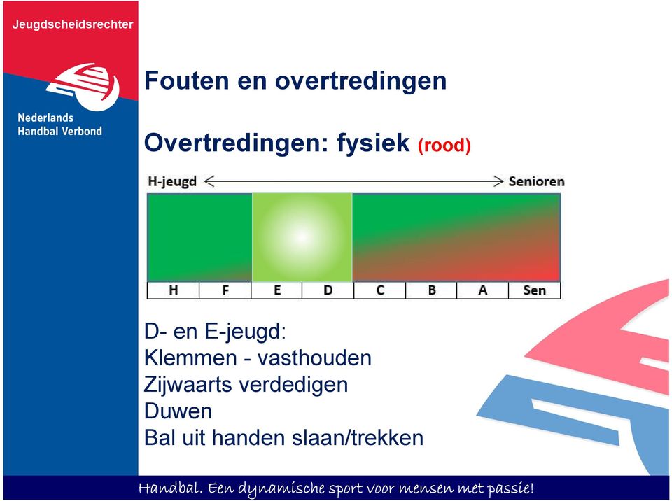 E-jeugd: Klemmen - vasthouden