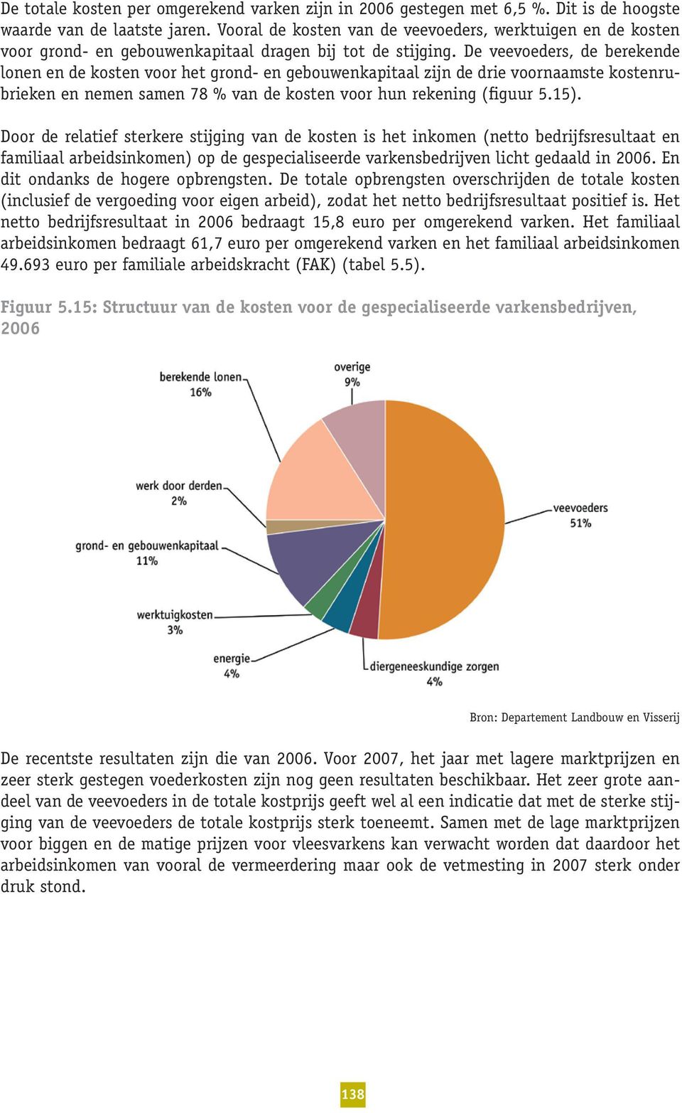 De veevoeders, de berekende lonen en de kosten voor het grond- en gebouwenkapitaal zijn de drie voornaamste kostenrubrieken en nemen samen 78 % van de kosten voor hun rekening (figuur 5.15).