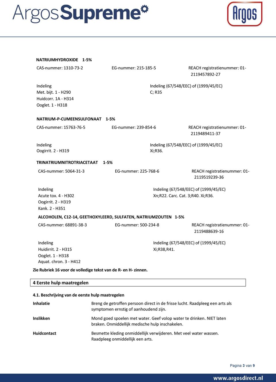 2 - H319 (67/548/EEC) of (1999/45/EC) Xi;R36. TRINATRIUMNITROTRIACETAAT 1-5% CAS-nummer: 5064-31-3 EG-nummer: 225-768-6 REACH registratienummer: 01-2119519239-36 Acute tox. 4 - H302 Oogirrit.