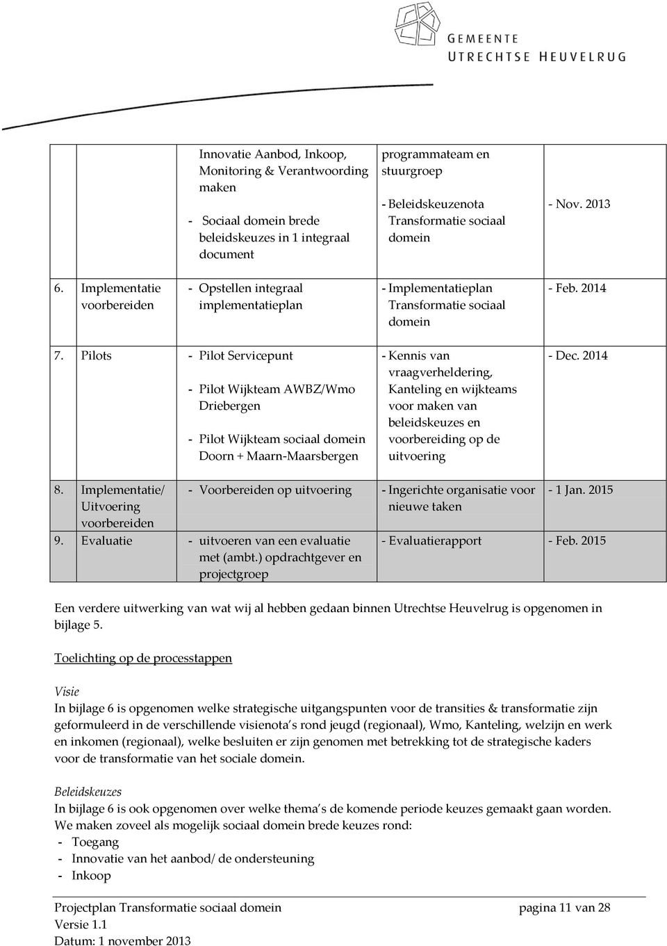 Pilots - Pilot Servicepunt - Pilot Wijkteam AWBZ/Wmo Driebergen - Pilot Wijkteam sociaal domein Doorn + Maarn-Maarsbergen - Kennis van vraagverheldering, Kanteling en wijkteams voor maken van