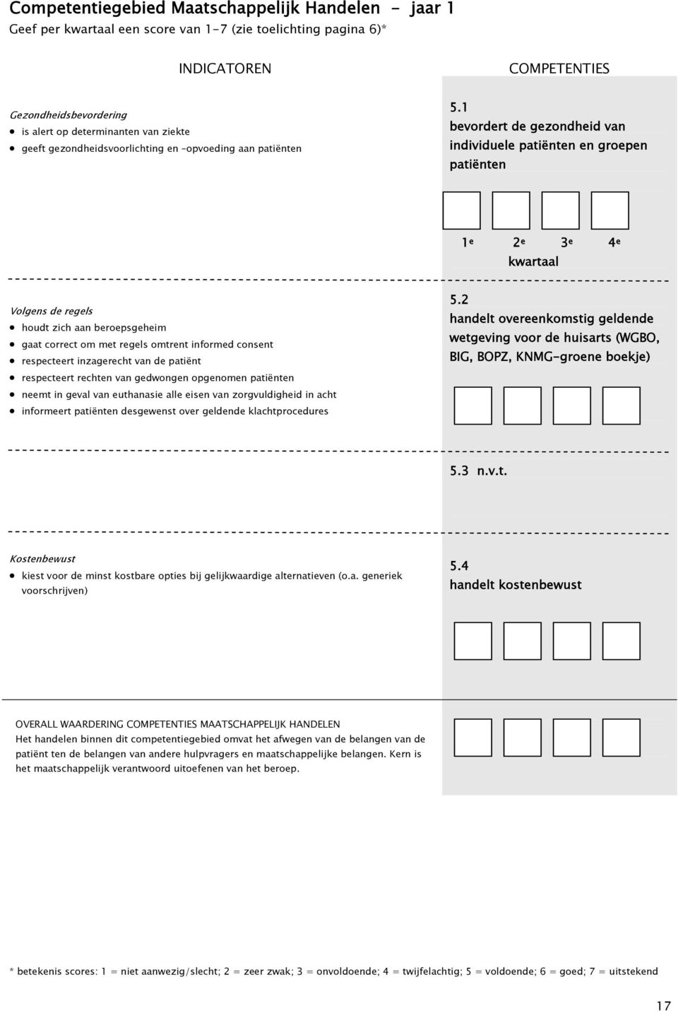 1 bevordert de gezondheid van individuele patiënten en groepen patiënten 1 e 2 e 3 e 4 e kwartaal Volgens de regels houdt zich aan beroepsgeheim gaat correct om met regels omtrent informed consent