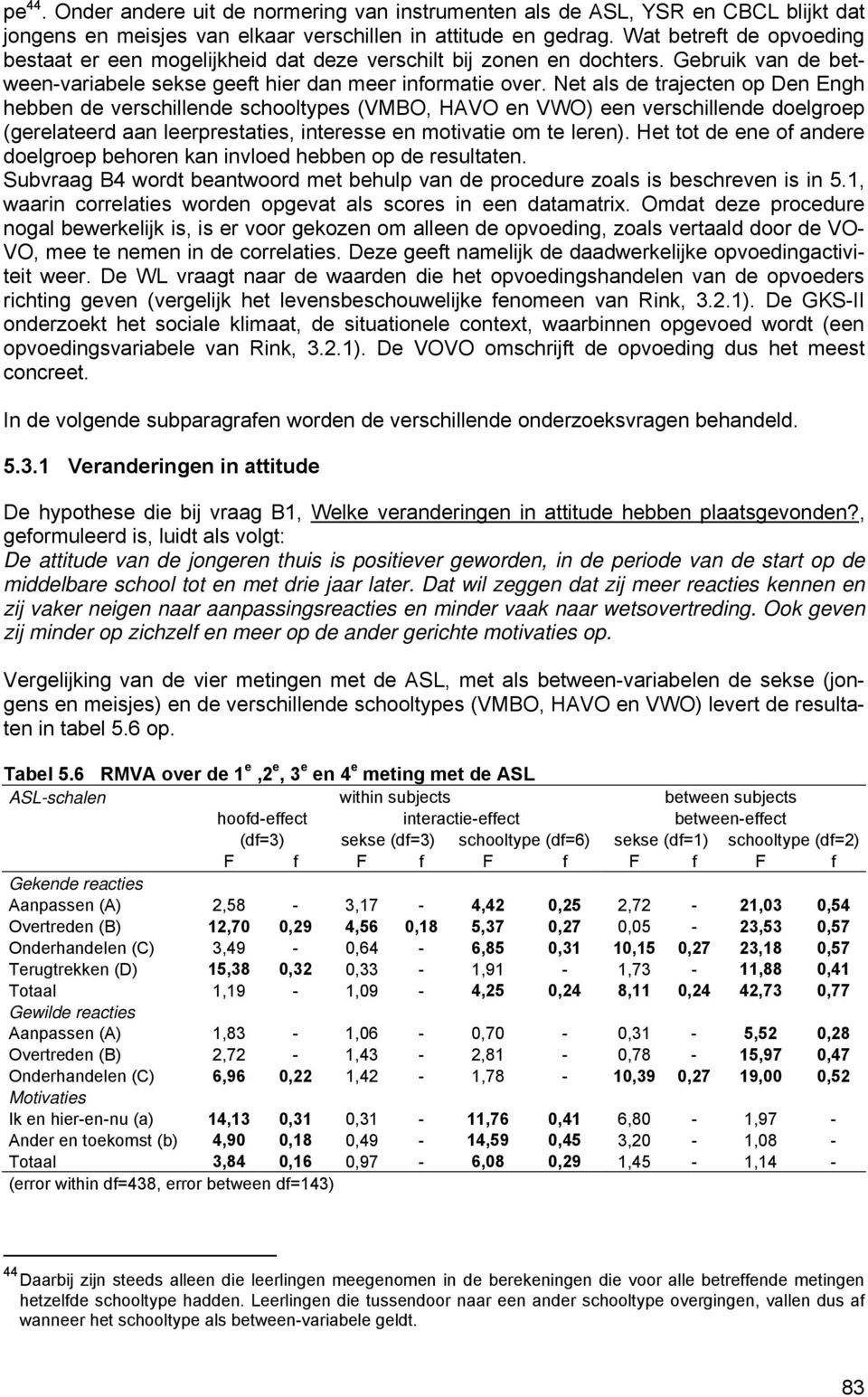 Net als de trajecten op Den Engh hebben de verschillende schooltypes (VMBO, HAVO en VWO) een verschillende doelgroep (gerelateerd aan leerprestaties, interesse en motivatie om te leren).