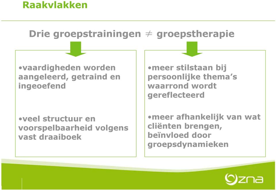 waarrond wordt gereflecteerd veel structuur en voorspelbaarheid volgens vast