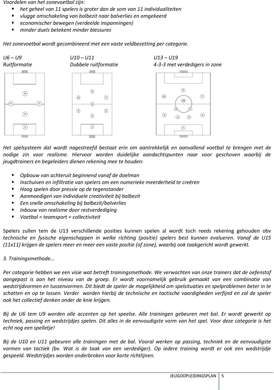 U6 U9 U10 U11 U13 U19 Ruitformatie Dubbele ruitformatie 4-3-3 met verdedigers in zone Het spelsysteem dat wordt nagestreefd bestaat erin om aantrekkelijk en aanvallend voetbal te brengen met de