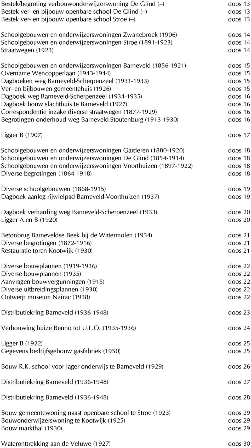 (1856-1921) doos 15 Overname Wencopperlaan (1943-1944) doos 15 Dagboeken weg Barneveld-Scherpenzeel (1931-1933) doos 15 Ver- en bijbouwen gemeentehuis (1926) doos 15 Dagboek weg