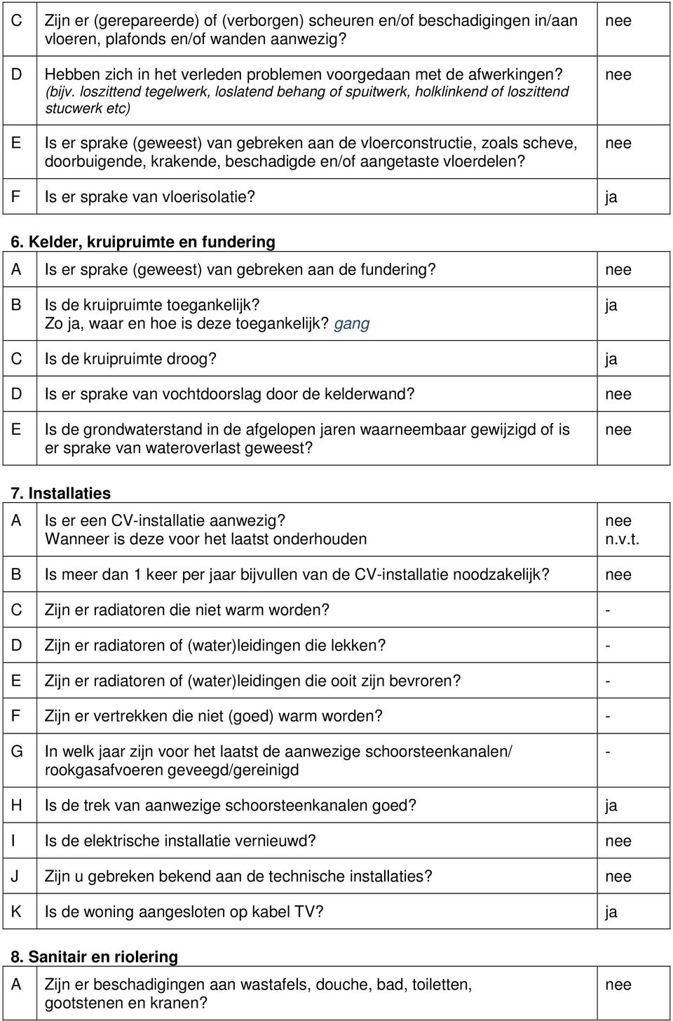 beschadigde en/of aangetaste vloerdelen? F Is er sprake van vloerisolatie? ja 6. Kelder, kruipruimte en fundering A Is er sprake (geweest) van gebreken aan de fundering?