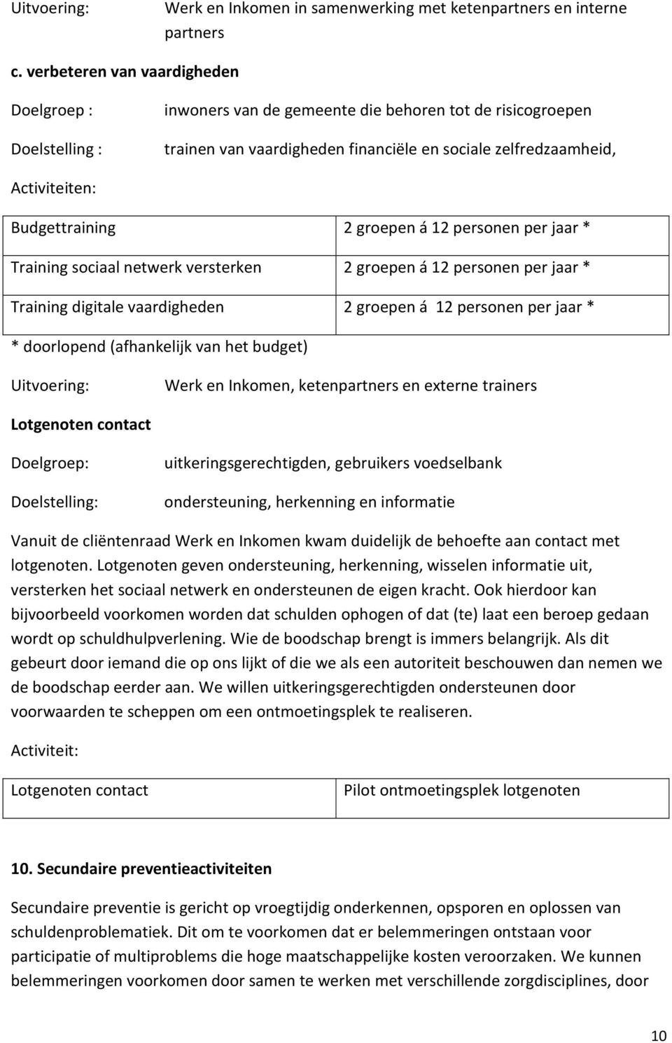 Budgettraining 2 groepen á 12 personen per jaar * Training sociaal netwerk versterken 2 groepen á 12 personen per jaar * Training digitale vaardigheden 2 groepen á 12 personen per jaar * * doorlopend